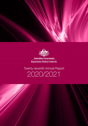 RMA Twenty seventh Annual Report 2020 2021